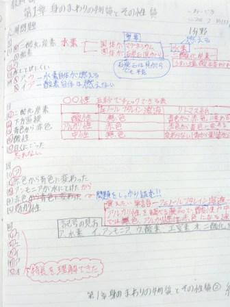 75 中1 自学 ただぬりえ
