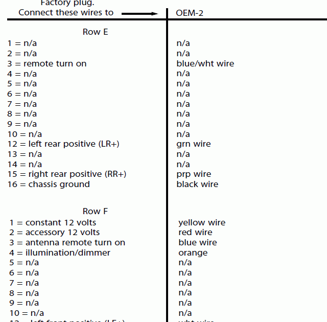 51 2005 Buick Century Radio Wiring Diagram - Wiring Harness Diagram