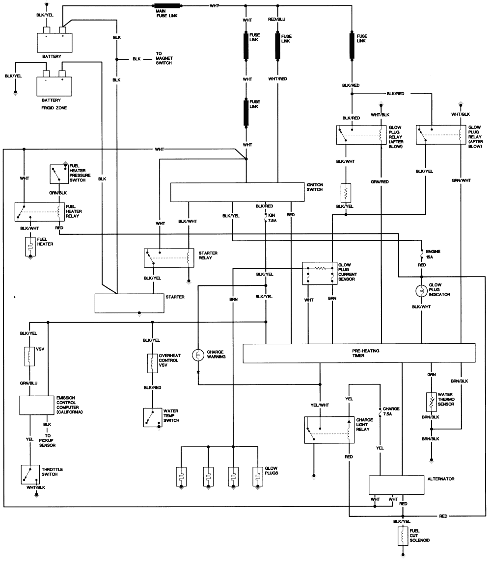 1986 Toyotum 22r Fuse Box - Wiring Diagram Schema