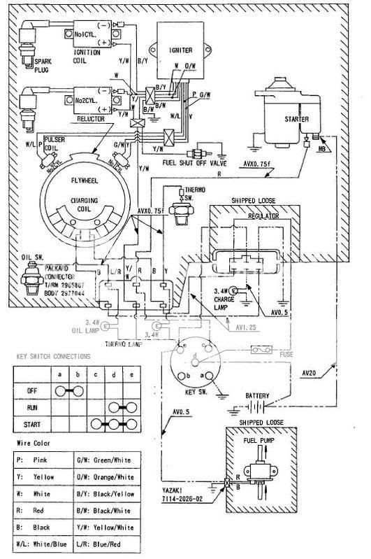 Diagram Example Database