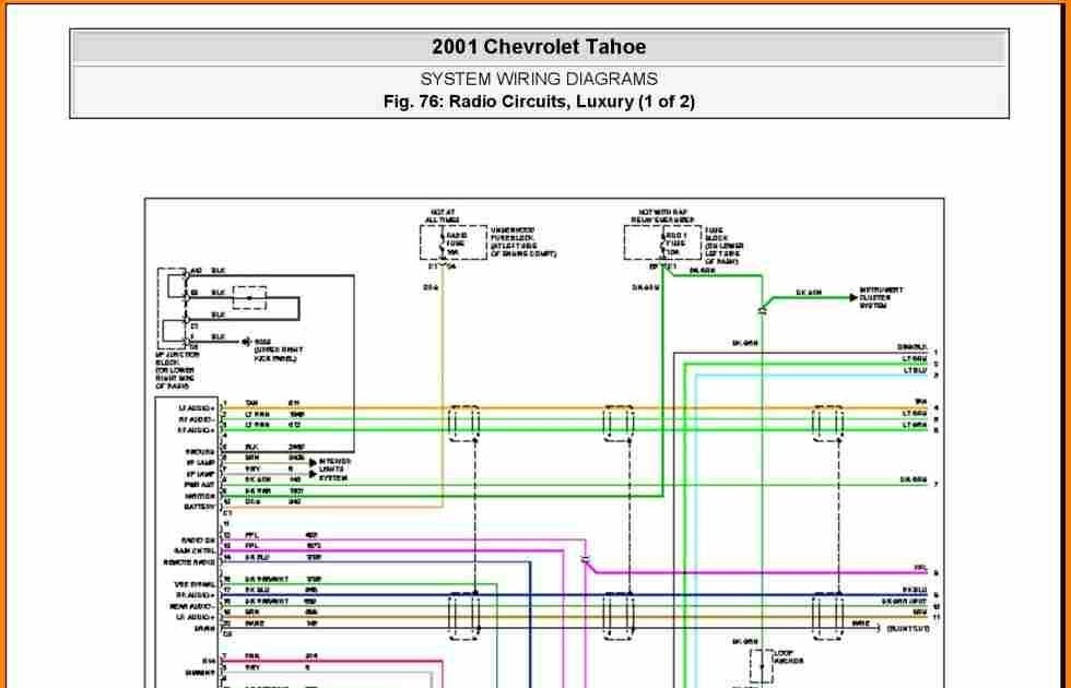 2003 Gmc Yukon Xl Wiring Diagram