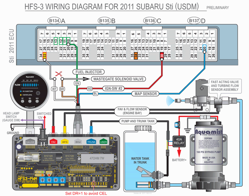 Wiring Manual Pdf  11 Wrx Ecu Wiring Diagram