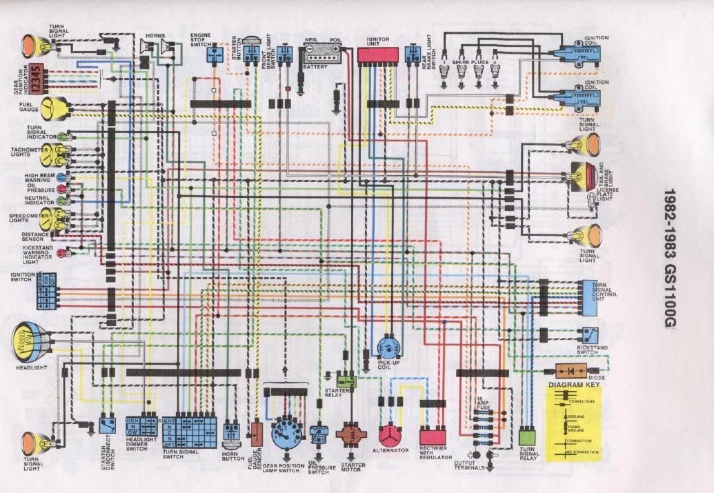 Suzuki Gs550 Wiring Diagram