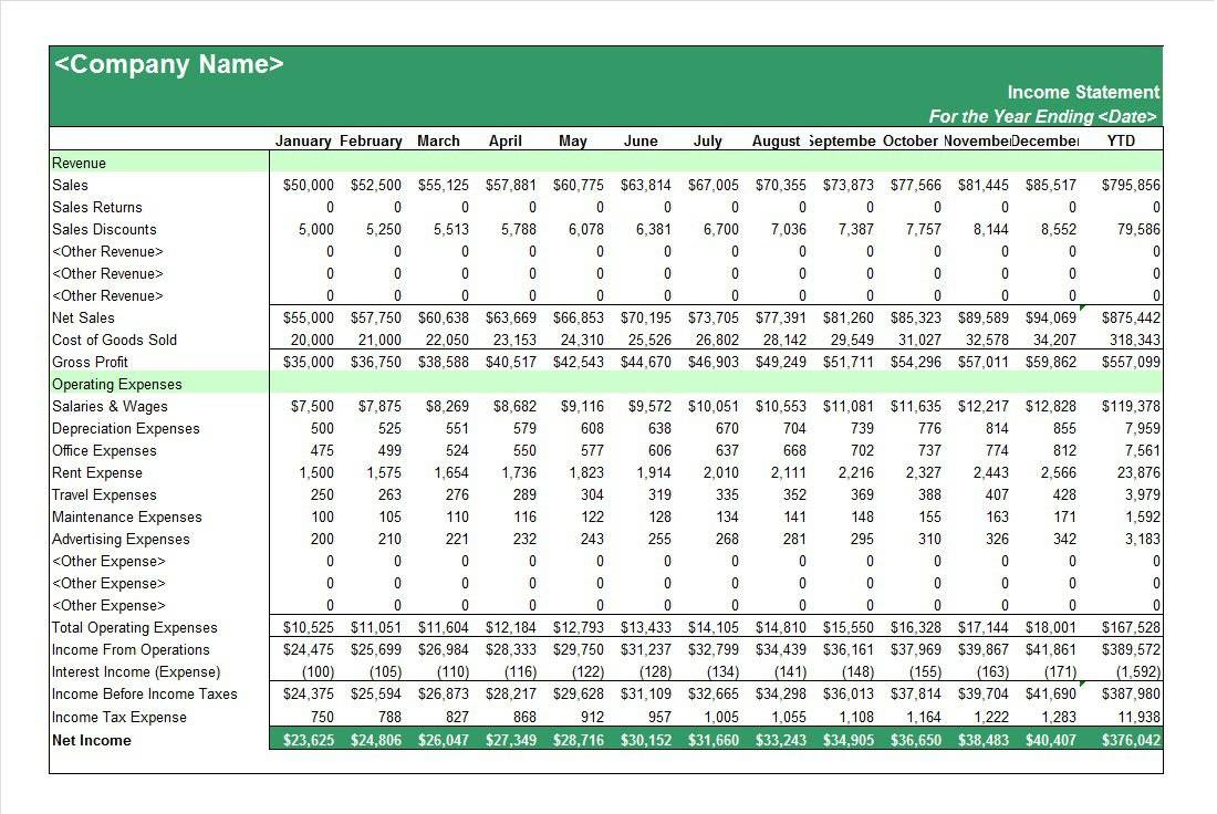 how-to-prepare-monthly-report-in-excel-excel-templates