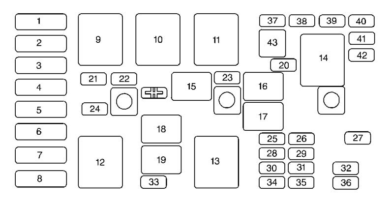 2002 E350 Fuse Diagram - Wiring Diagram