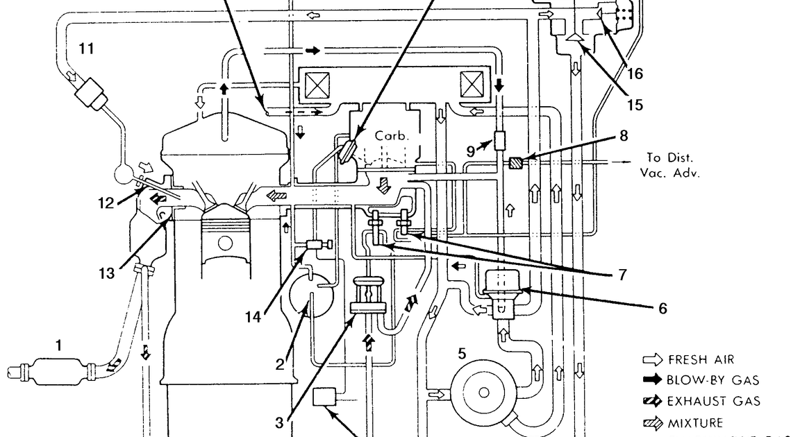 [DIAGRAM] 2003 Mazda Protege 5 Engine Diagram