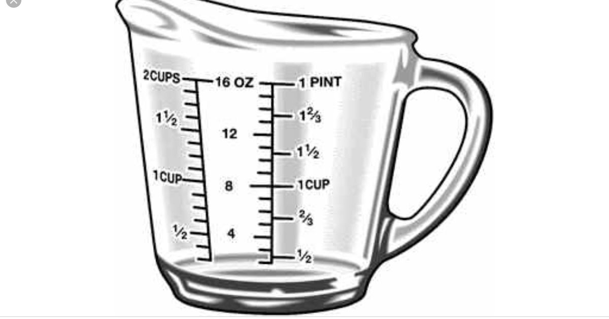 [DIAGRAM] Diagram Of Liquid Measure Cup