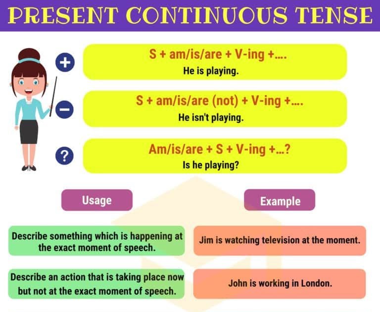 Materi Label Bahasa Inggris Ppt