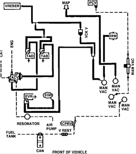 Wiring Diagram Info: 35 Ford 302 Vacuum Diagram