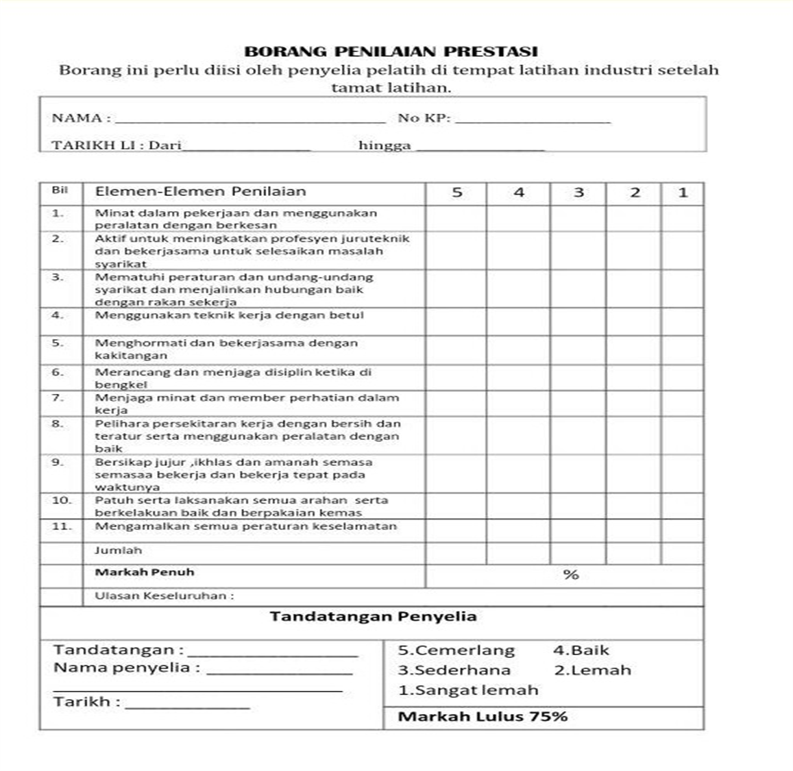 Borang Penilaian Prestasi Pekerja : 5 penilaian prestasi - Proses