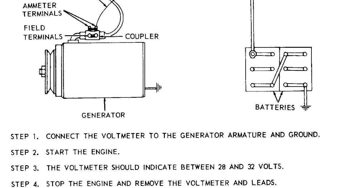 Wiring Diagram Library