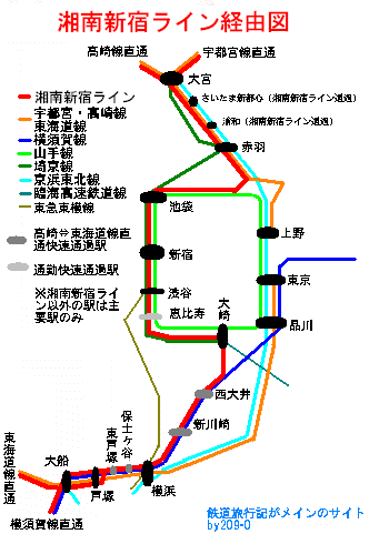 新宿 駅 湘南 ライン 停車