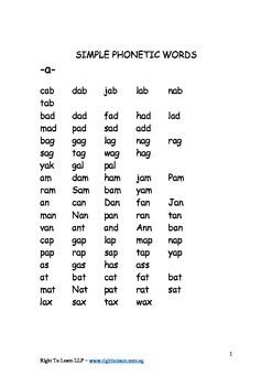 phonetic cvc phonics vowel scheme venijn puzzelwoordenboek zelfkant phonetically ipa ecdn medial