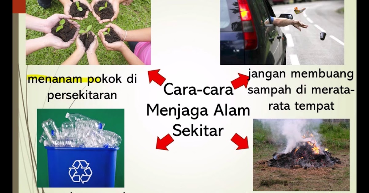 Contoh Karangan Langkah Langkah Mengatasi Pencemaran Alam Sekitar Hot