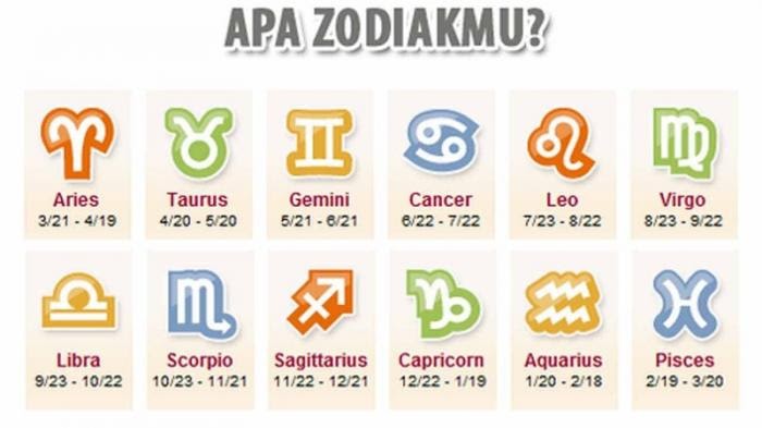 27+ Gambar Hewan Zodiak Virgo