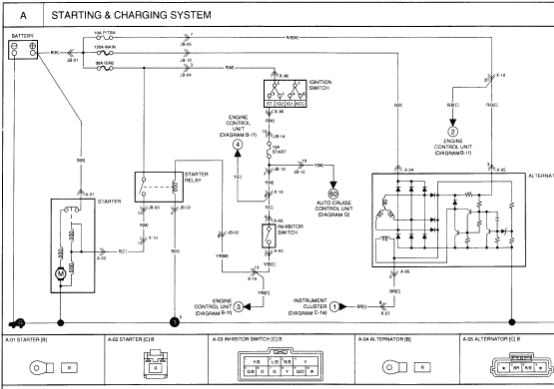 25 Kia Sorento Wiring Diagram Download