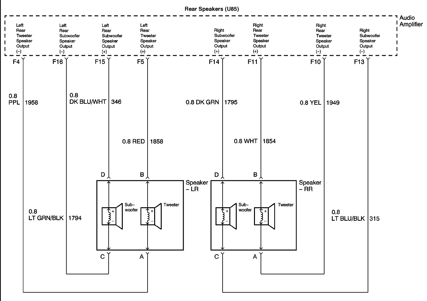 Wiring Diagram For 1999 Oldsmobile Alero - Complete Wiring Schemas