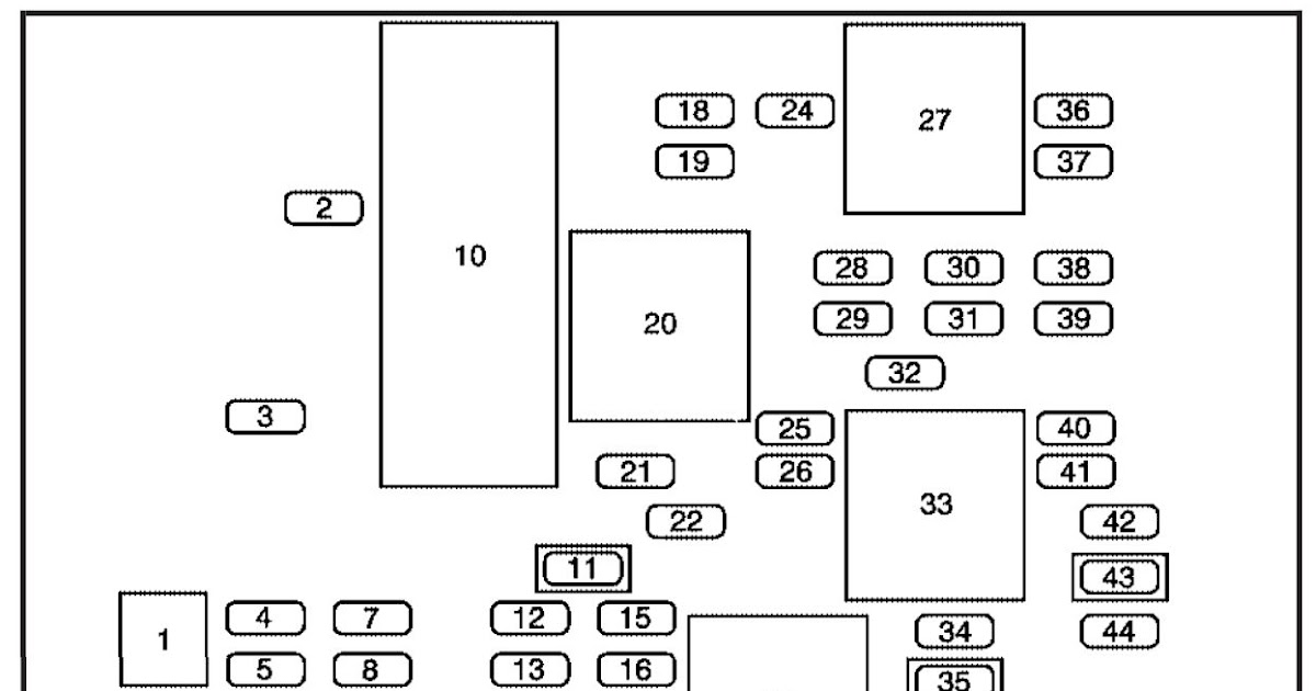 Wiring Diagram PDF: 2003 Buick Rendezvous Fuse Box Diagram