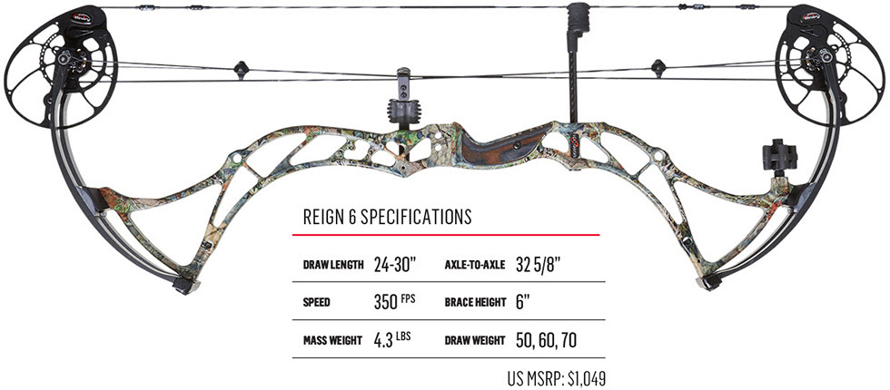 How To String A Compound Bow Diagram - Drivenheisenberg