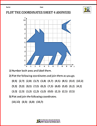 Math Salamanders: Coordinate Worksheets