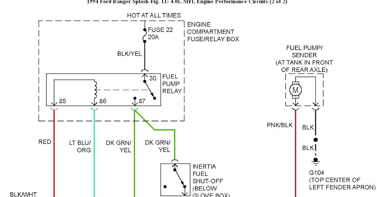 Alternator 2004 Ford Escape Wiring Diagram | schematic and wiring diagram