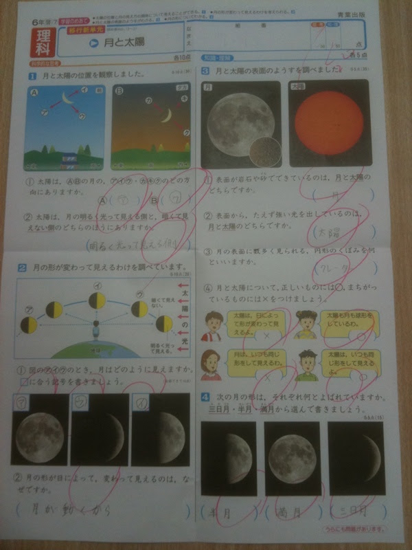 トップコレクション 6年理科まとめ Fuutou Sozai