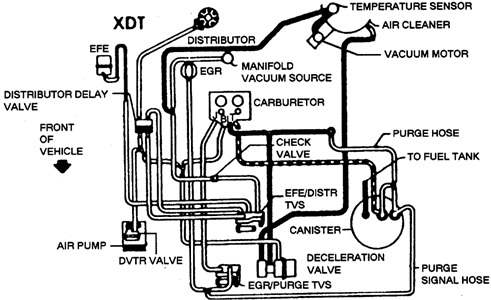 35 Chevy 305 Engine Diagram - Wiring Diagram List