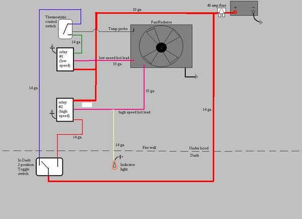 Radiator Fan Wiring Diagram