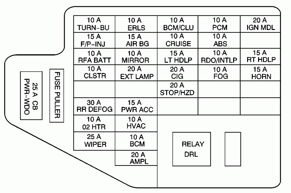 2003 Chevy Cavalier Wiring Diagram : Diagram 2003 Chevy Cavalier Radio