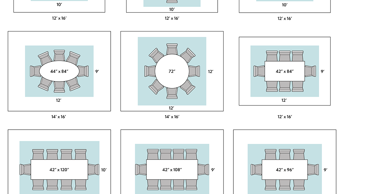 Dining Round Table Standard Dimensions - Standard Dining Table ...