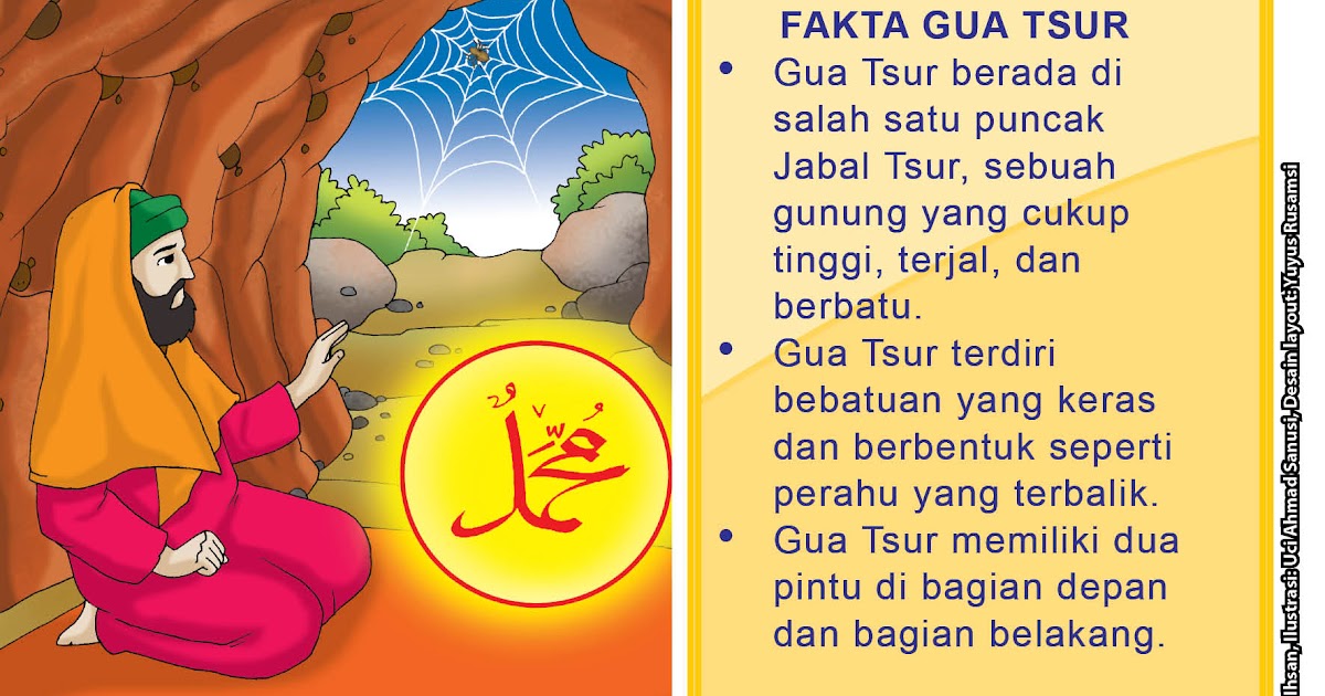  Cerita Nabi Muhammad  Saw Dalam Al Quran Ucap Natal