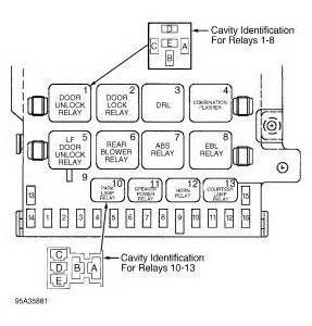 2002 Dodge Caravan Se Fuse Box | schematic and wiring diagram