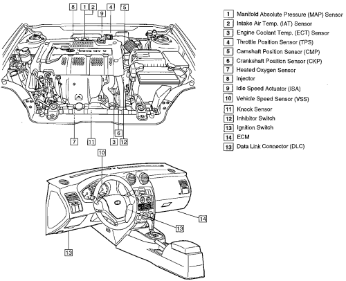 2003 Hyundai Tiburon Engine Diagram