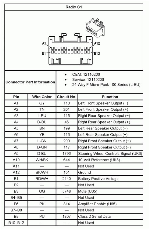 42 2010 Chevy Impala Radio Wiring Diagram - Wiring Diagram Source Online