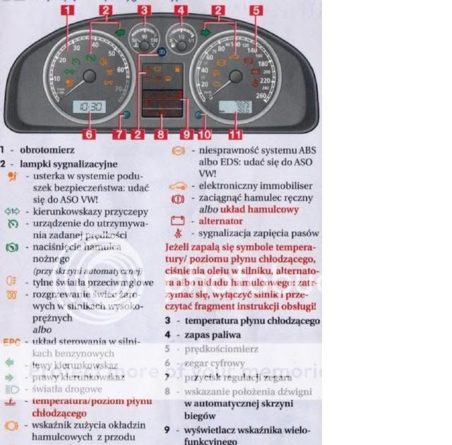 Ford samochod Passat b5 kontrolki