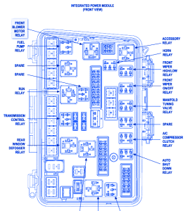 Fuse Box Diagram For 2006 Chrysler Pacifica - Wiring Diagram