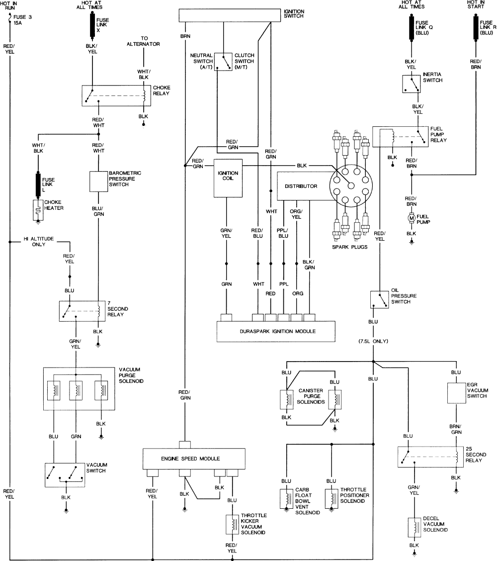 Ford Sunroof Wiring Diagram - Wiring Diagram