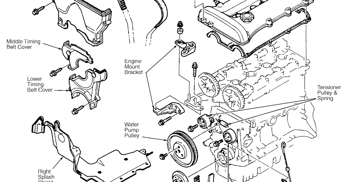 98 Mazda Protege Engine Diagram