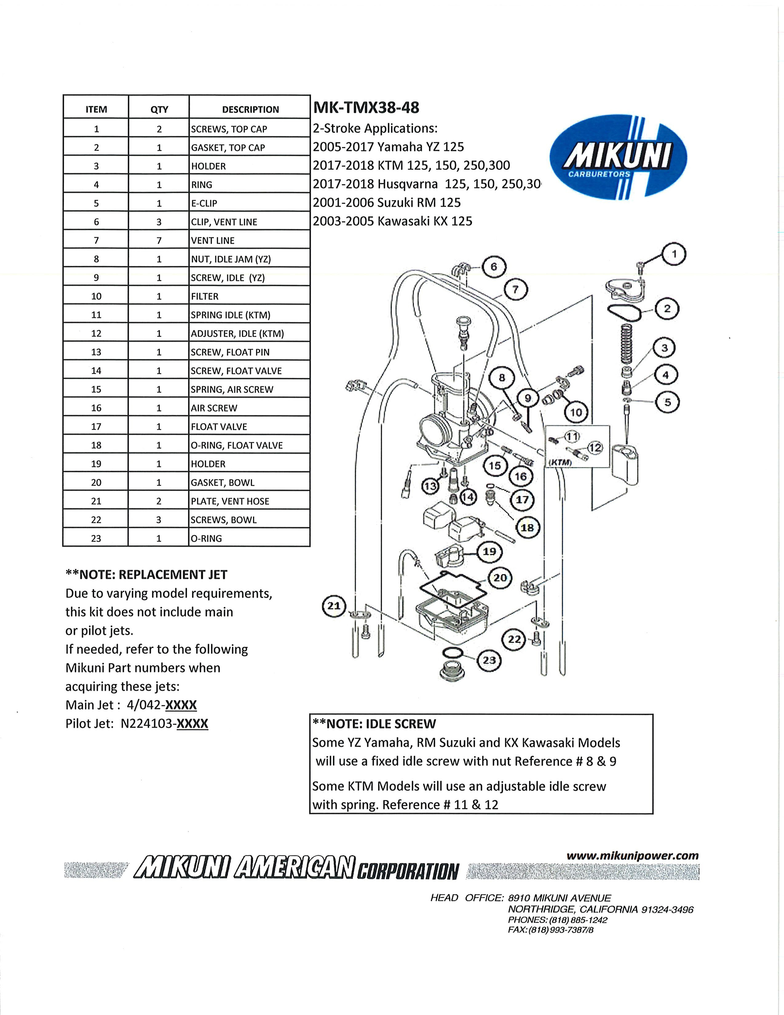 Yamaha Bruin 250 Wiring Diagram