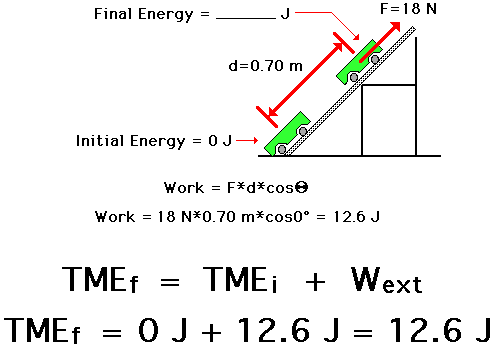 Work Formula Energy