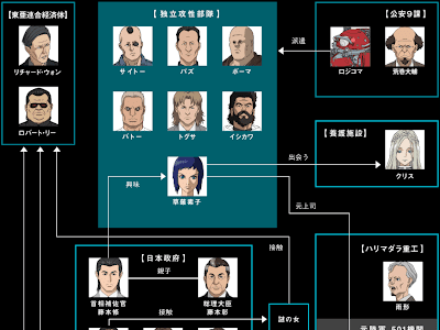 【印刷可能】 攻殻 パズ 本物 349415-攻殻 パズ 本物