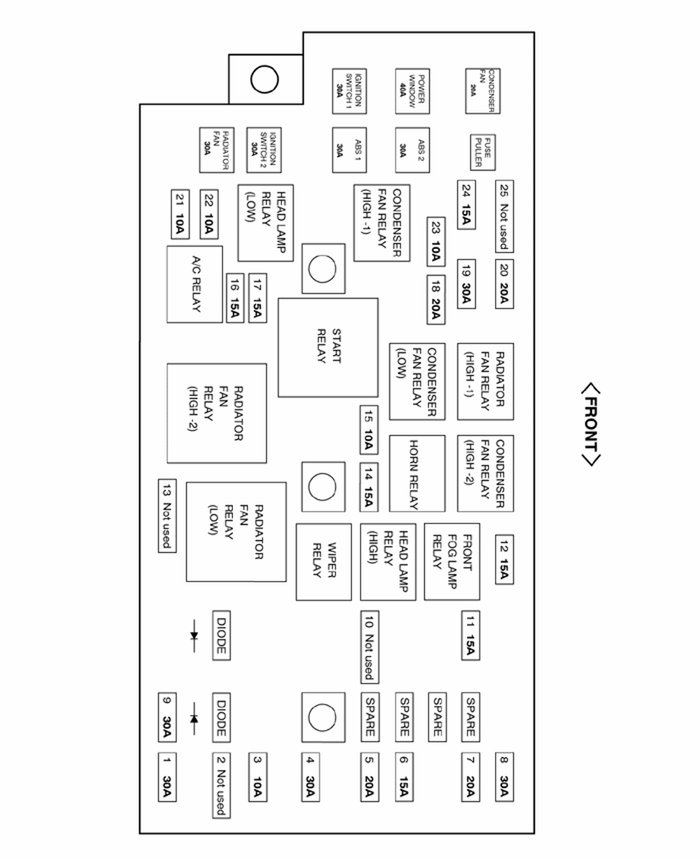 Fuse Box For Hyundai Xg300 - Wiring Diagram