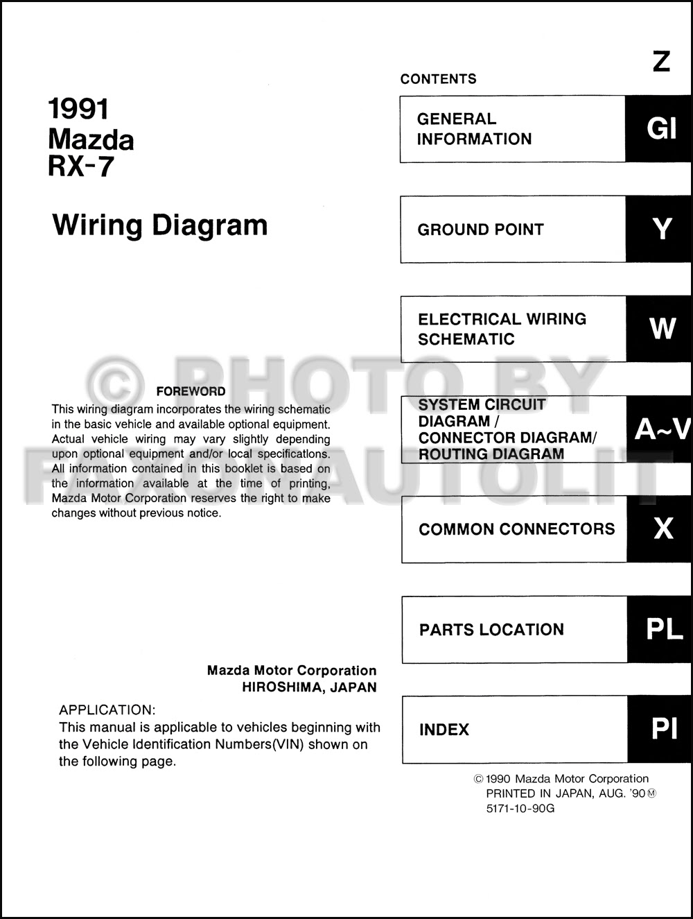 91 Rx7 Wiring Diagram