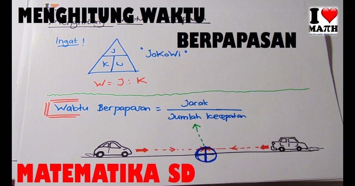 Contoh Soal Matematika Dasar Kecepatan Jarak Terbaru