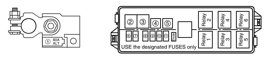 05 Suzuki Aerio Fuse Box - Wiring Schema Collection