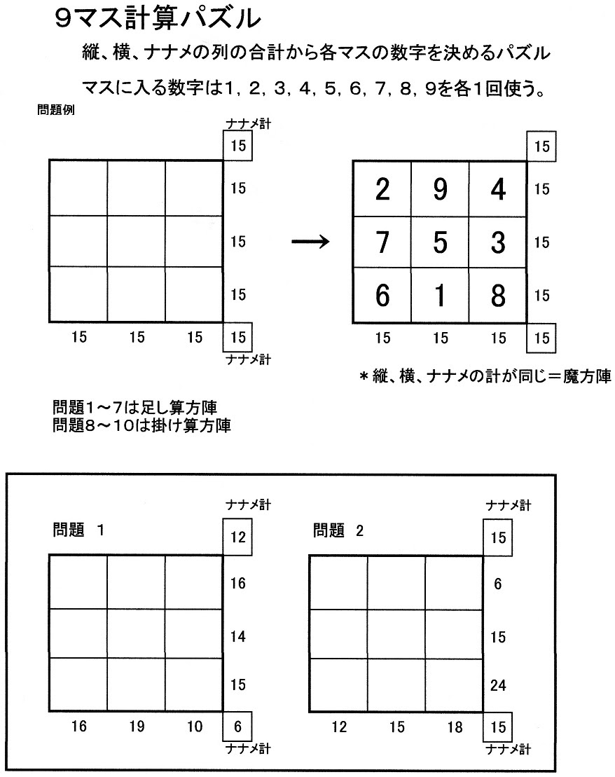 解き方 コツ ナンプレ