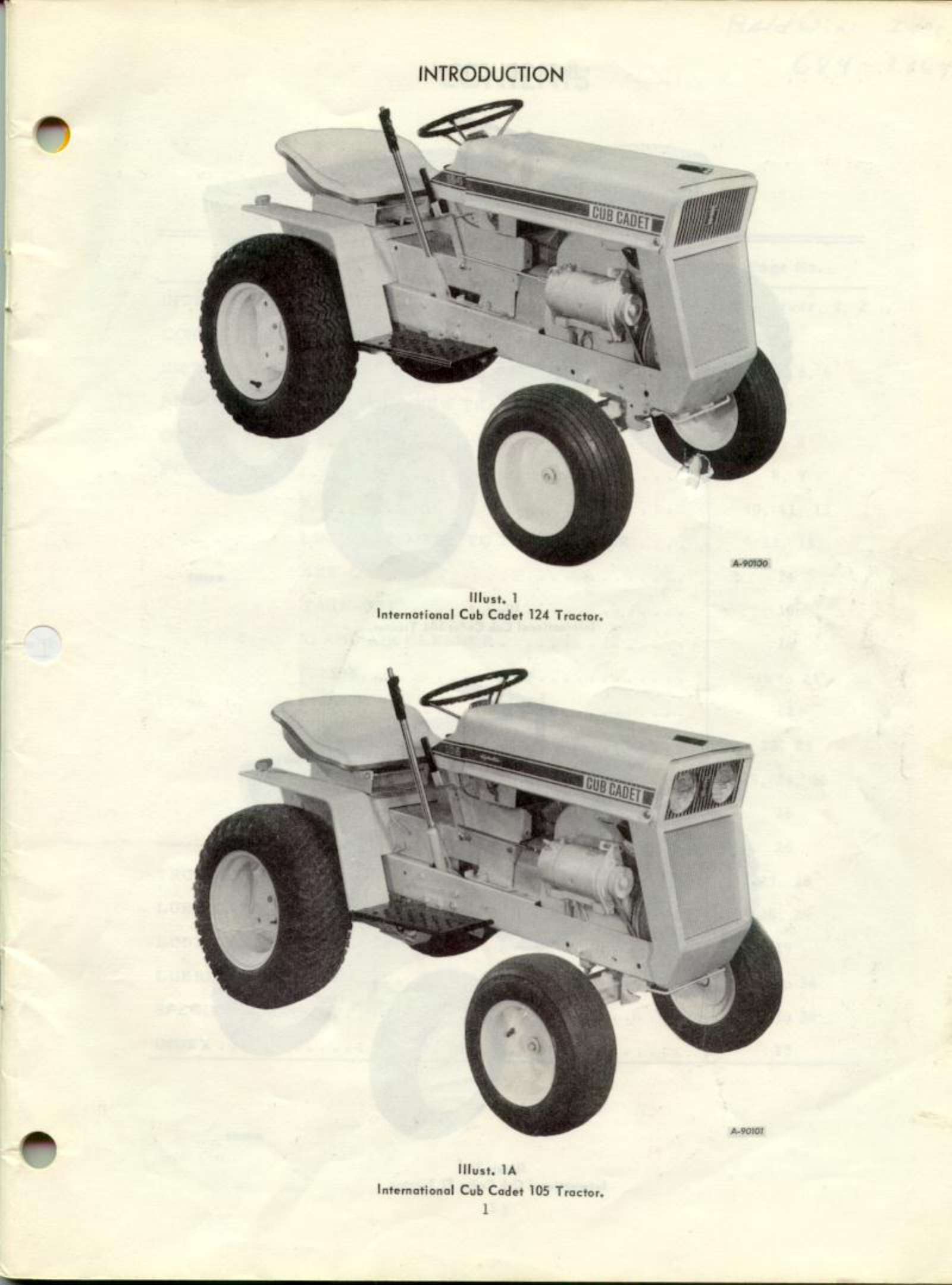 Cub Cadet Ltx 1040 Wiring Diagram - Wiring Diagram Schemas