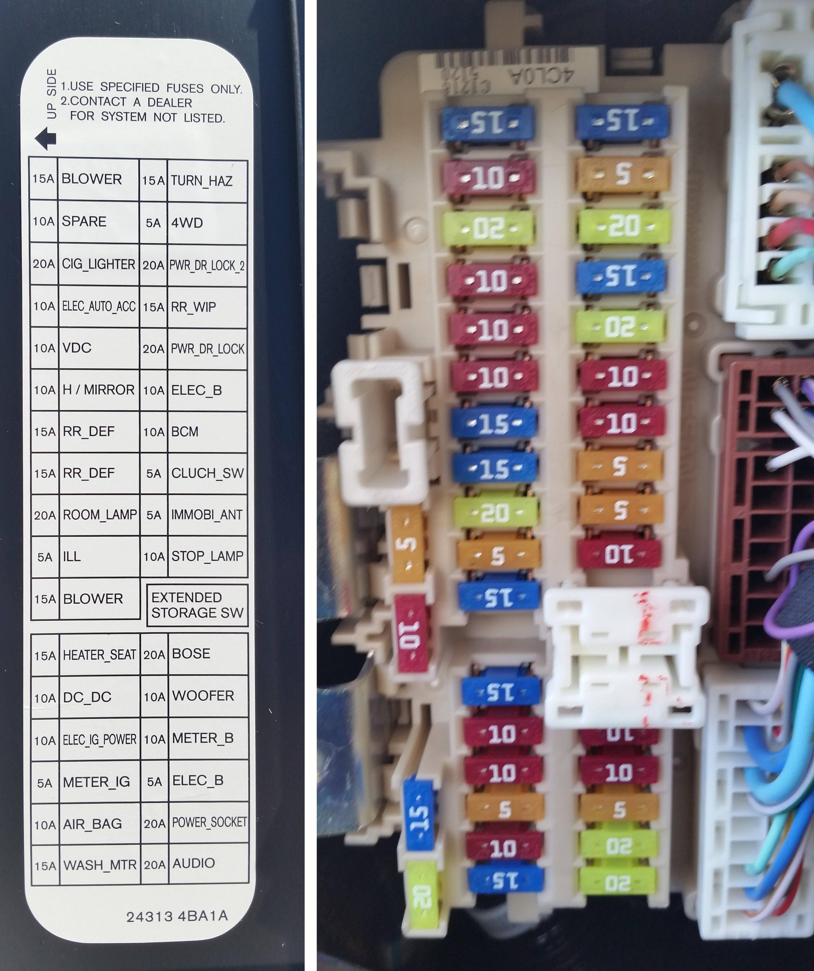 2009 Nissan Cube Fuse Diagram