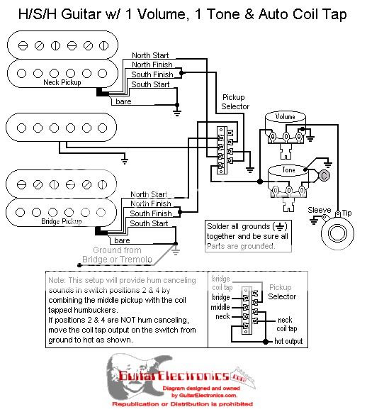 5 Way Switch Ssh Wiring Diagram Yamaha