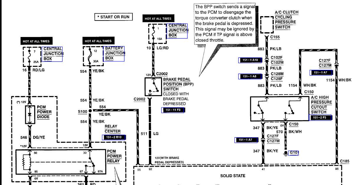 2000 Mercury Mountaineer Engine Diagram : 2002 2010 Mercury Mountaineer